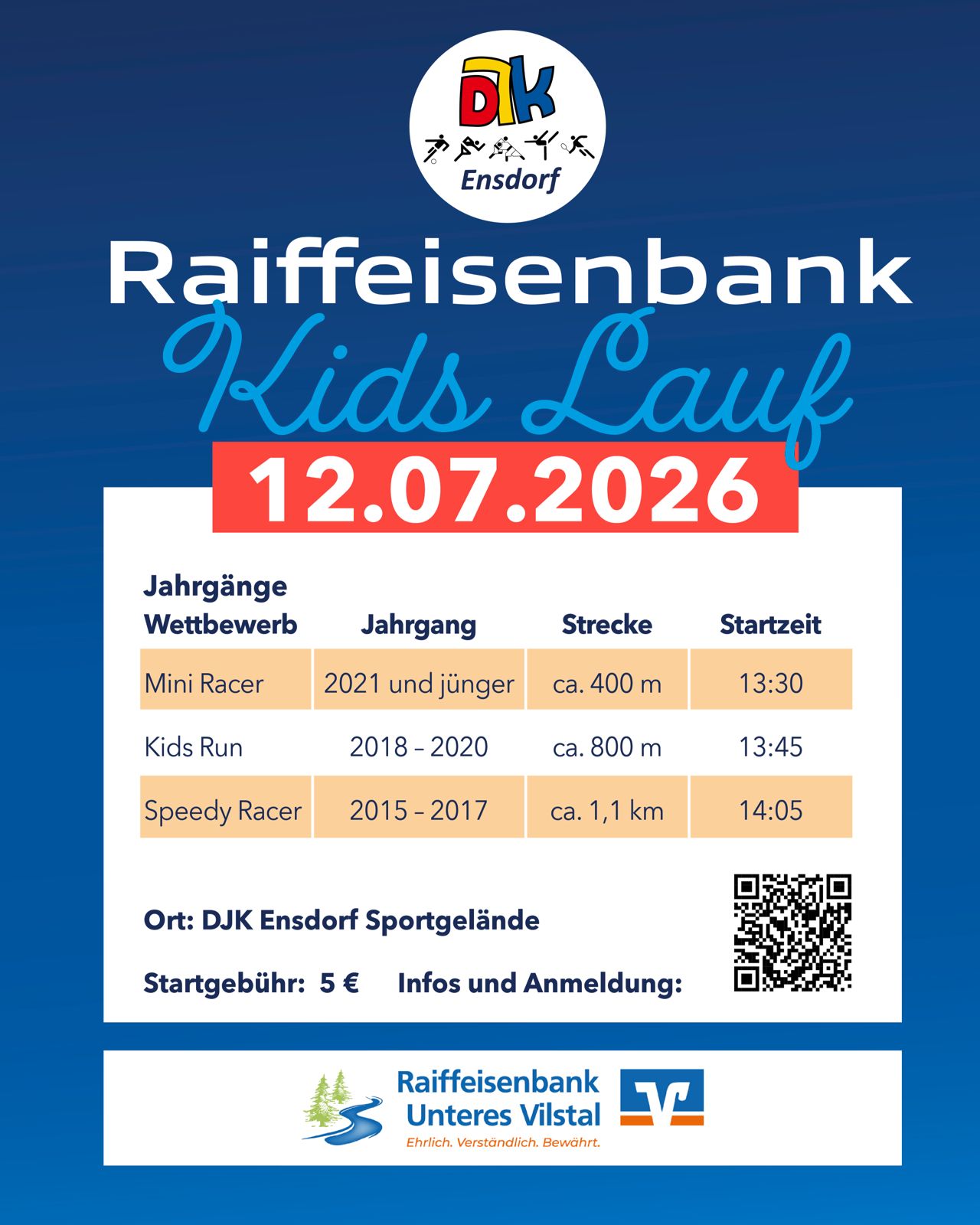 Raiffeisenbank Kids Lauf